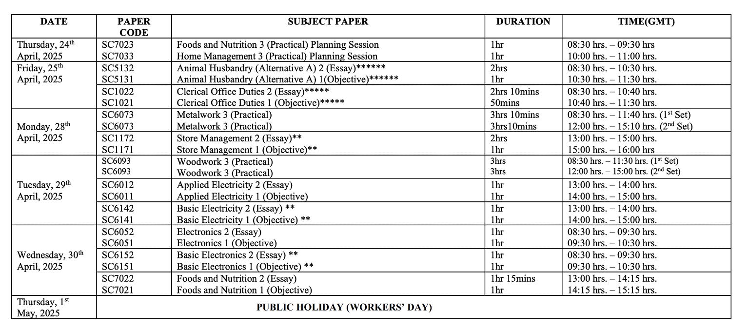 West-African-Examinations-Council-WAEC-Timetable-MayJune-2025-Page-1-1536x682