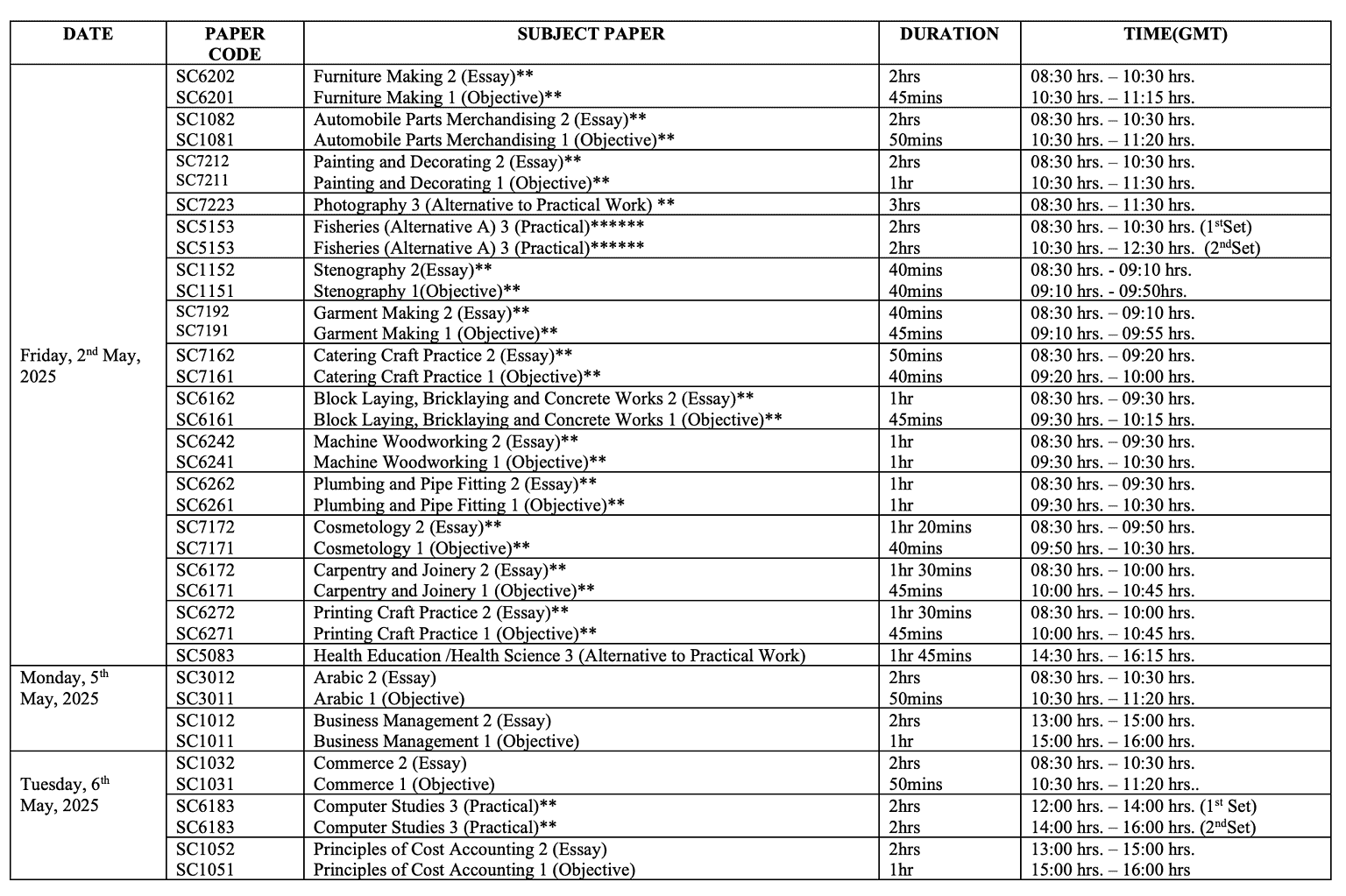 West-African-Examinations-Council-WAEC-Timetable-MayJune-2025-Page-2-1536x1025