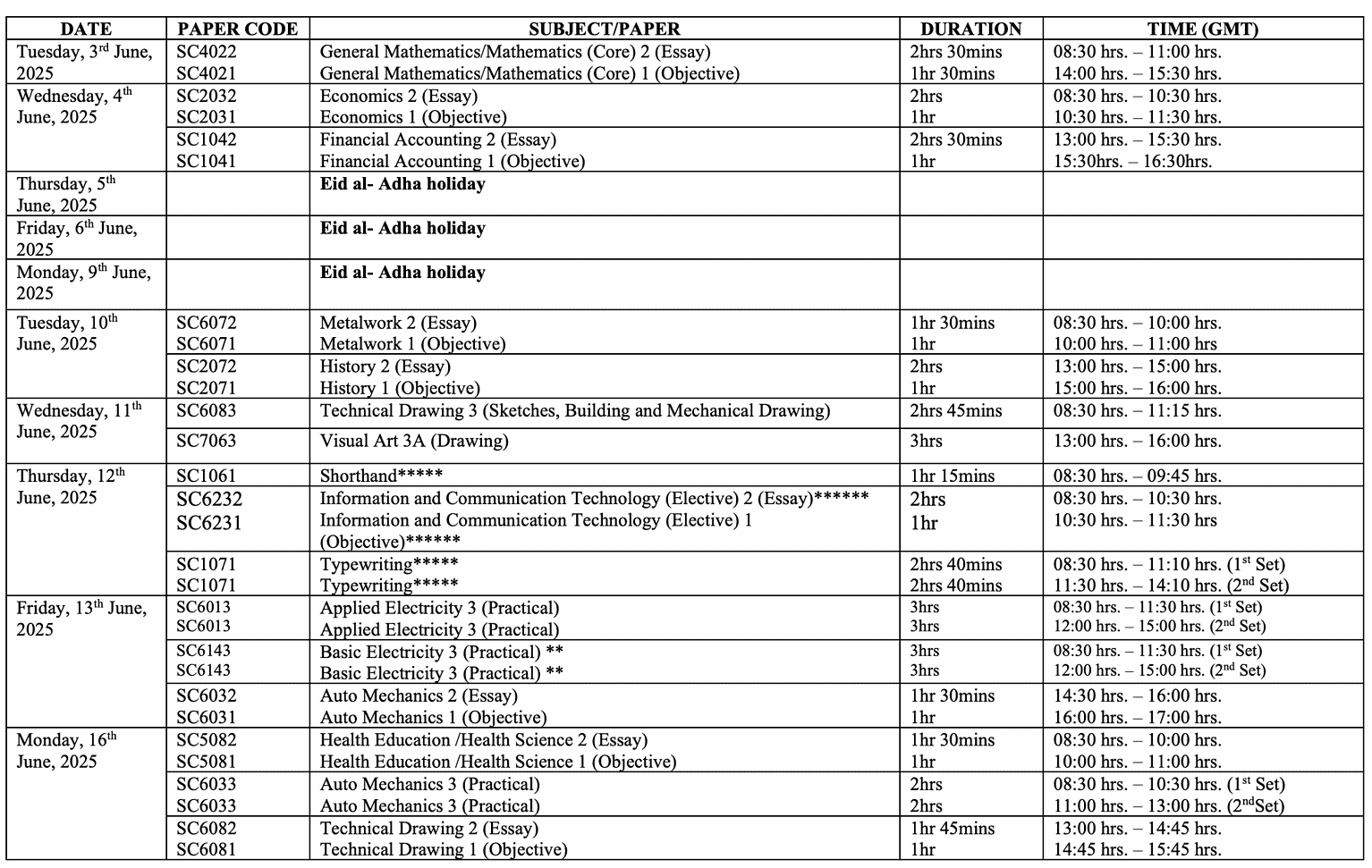 West-African-Examinations-Council-WAEC-Timetable-MayJune-2025-Page-8-1536x971